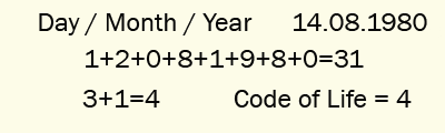 Code life numerology